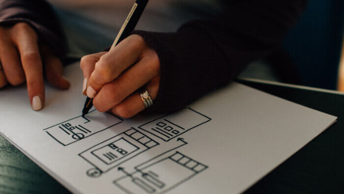 8 Guidelines for Choosing Professional Website Design Services