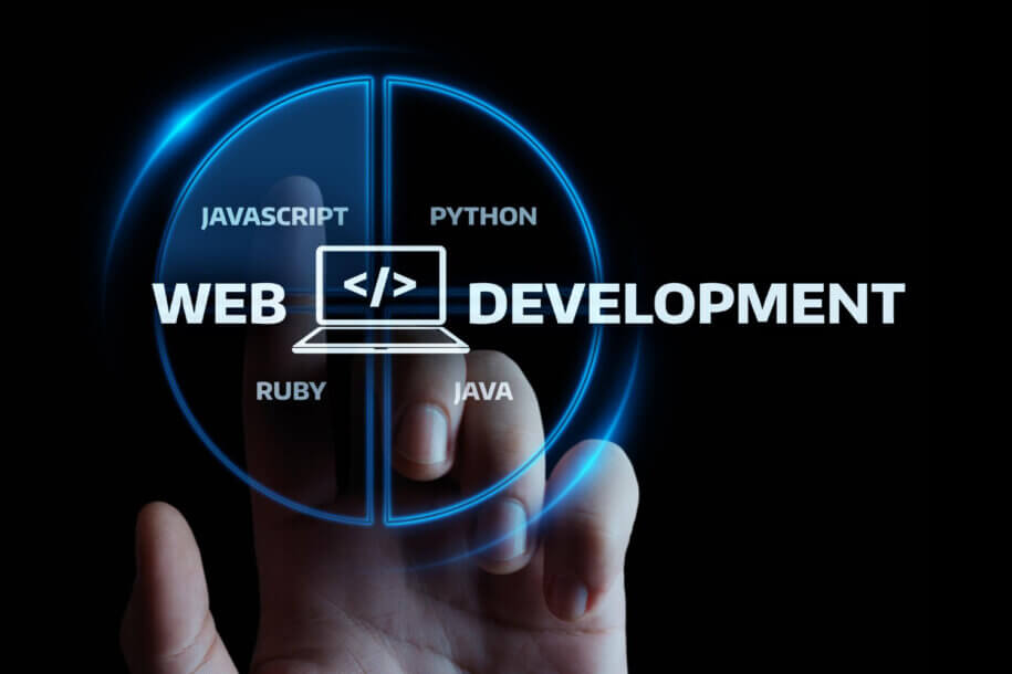 What is Website Development? A Complete Guide from A to Z